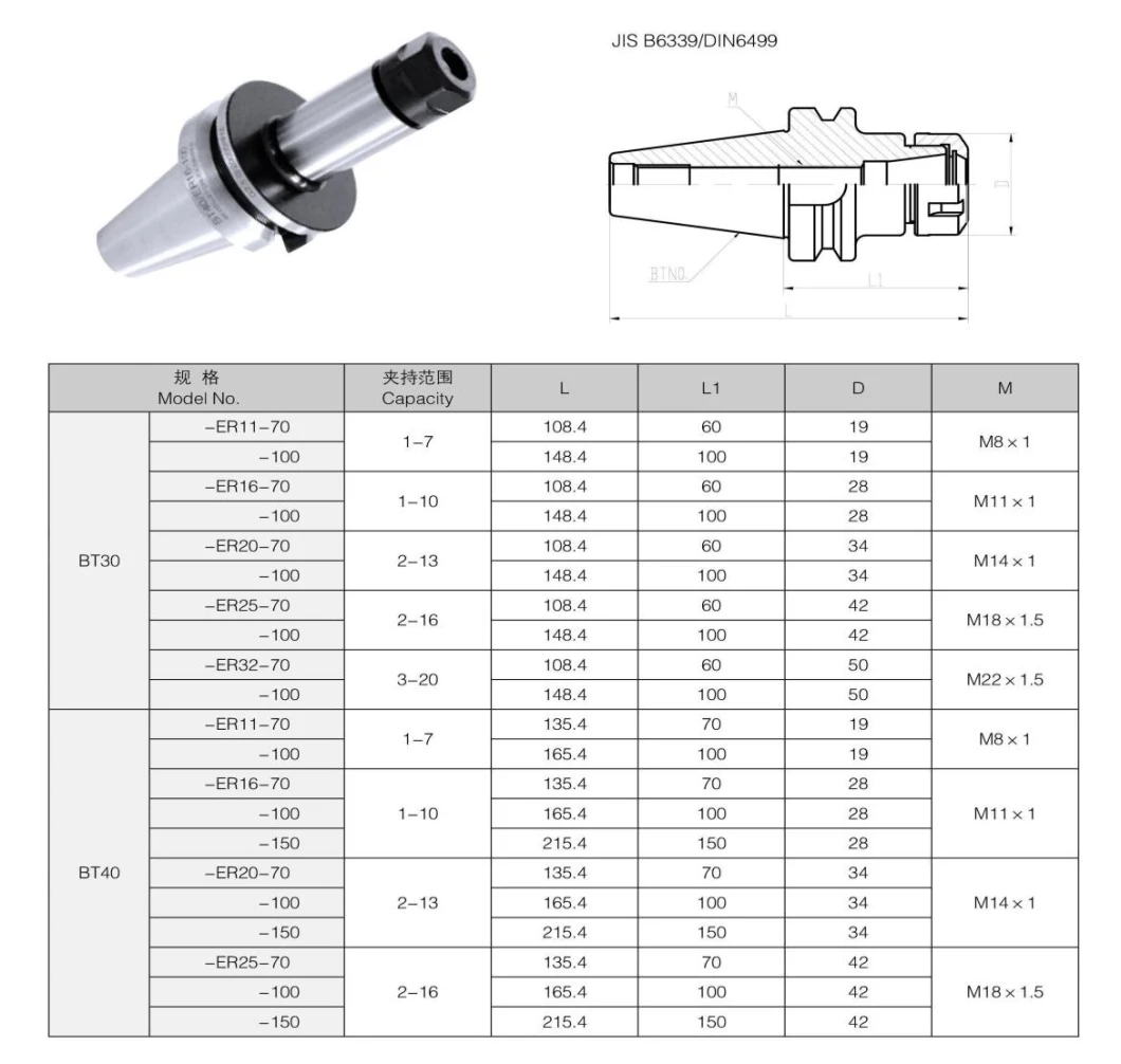 Good Quality Tool Holder Tooling System High Speed BT40-ER11-70 BT-ER Series